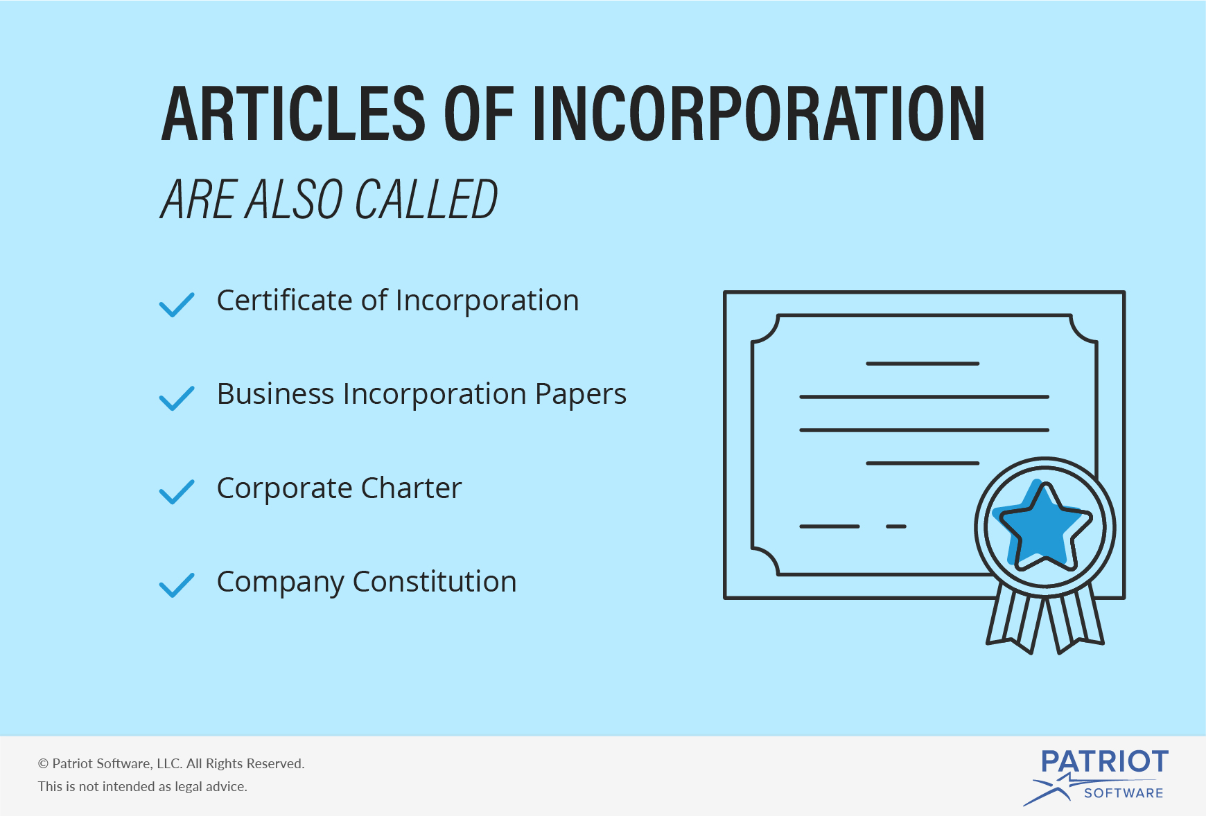 Graphic of Articles of Incorporation Alternative Names
