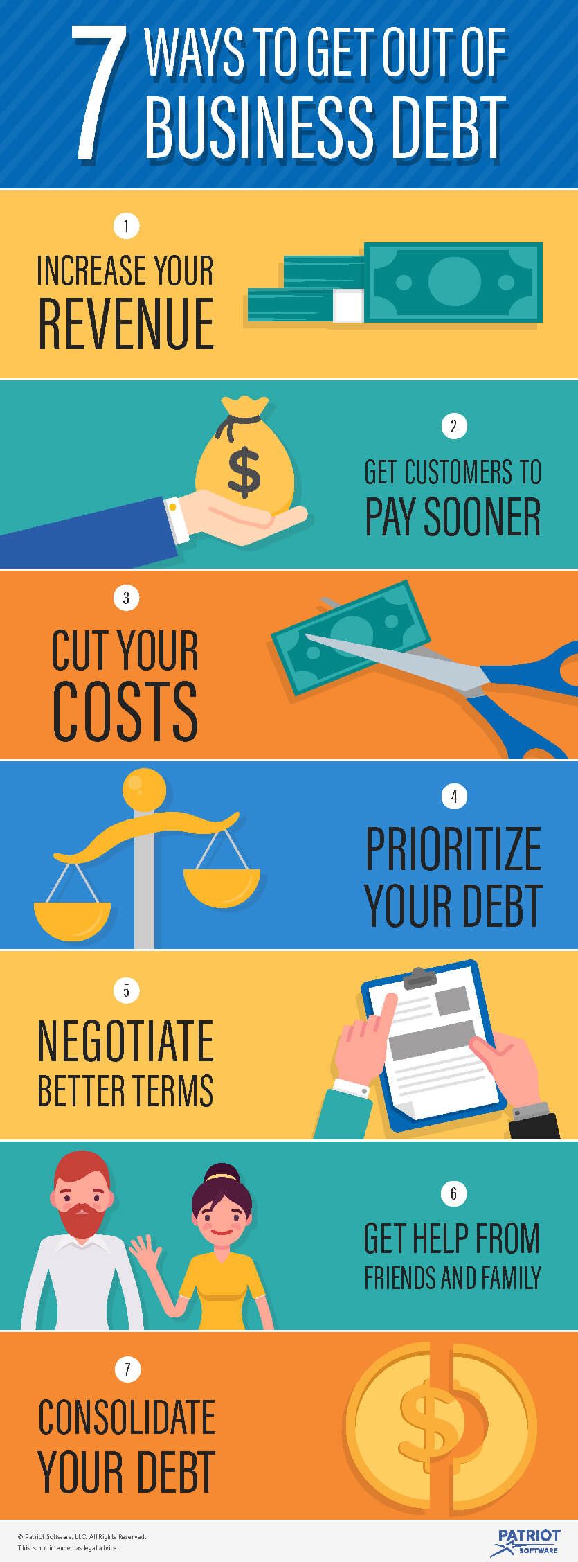 Ways to get out of business debt infographic
