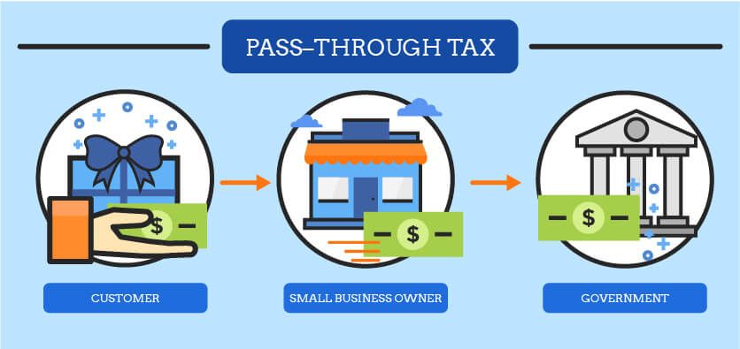 pass-through tax