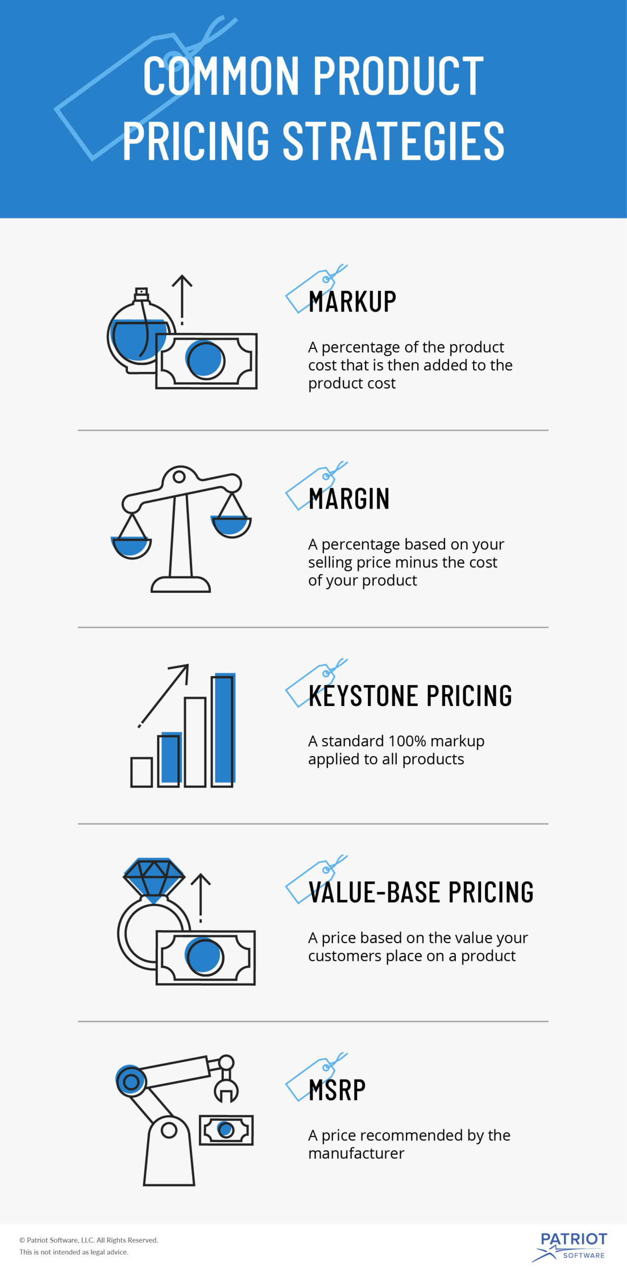 Common product pricing strategies infographic