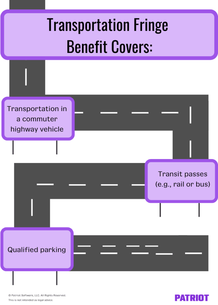 Transportation fringe benefit covers: transportation in a commuter highway vehicle; transit passes (e.g., rail or bus), and qualified parking