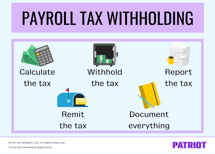 payroll tax withholding process with illustrations